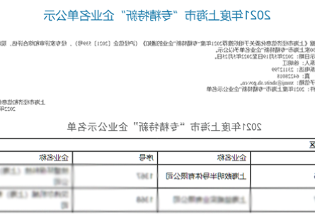 喜报 丨 皇冠博彩半导体入选上海市“专精特新”企业名单